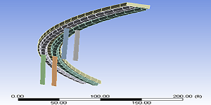 image of ansys of the flyover bridge